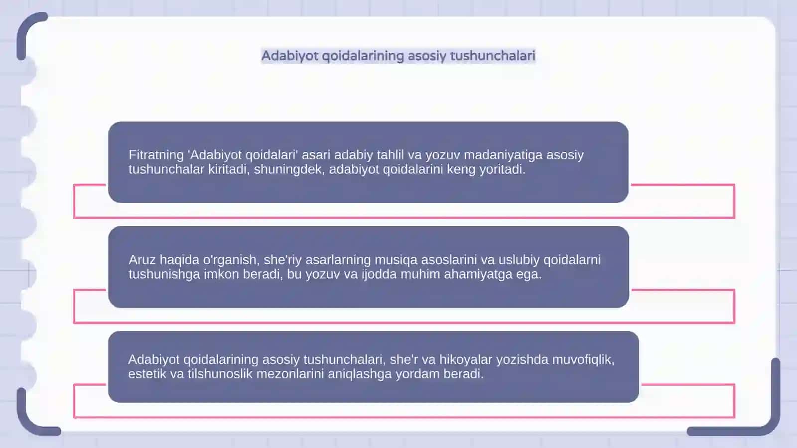 Fitratning "Adabiyot qoidalari ", "Aruz haqida "asarlarini oʻrganish 4
