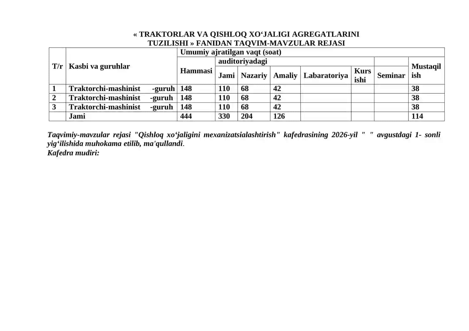 “TRAKTORLAR VA QISHLOQ XO’JALIGI AGREGATLARINI TUZILISHI ” FANIDAN  O’QUV MATERIALLAR TO’PLAMI 4