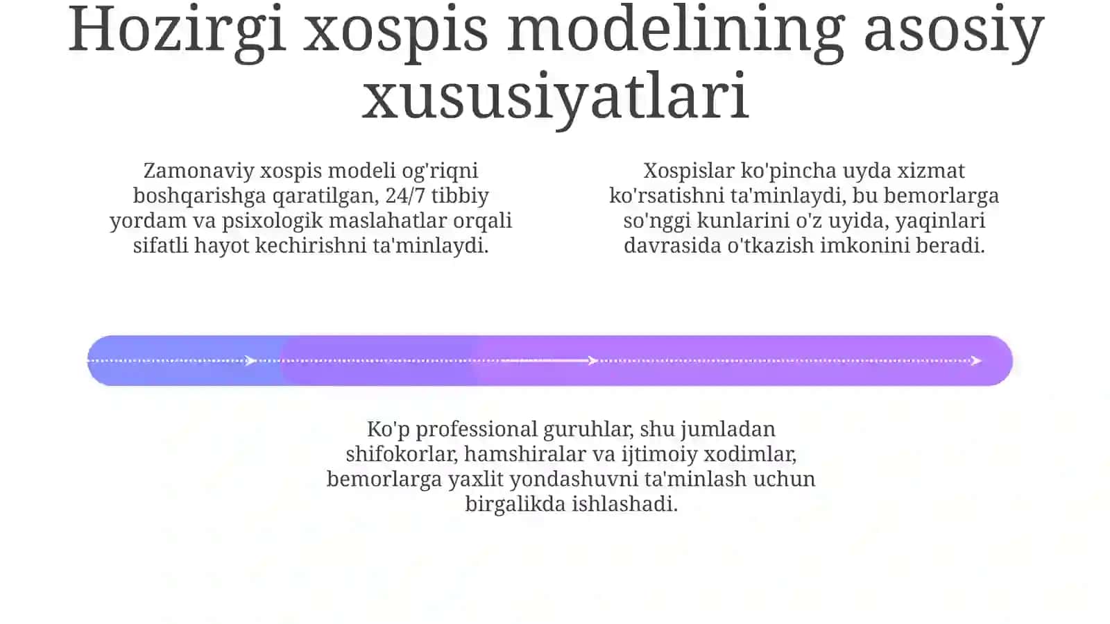 Rivojlangan mamlakatlarda xospislarning rivojlanishi va hozirgi holati 4