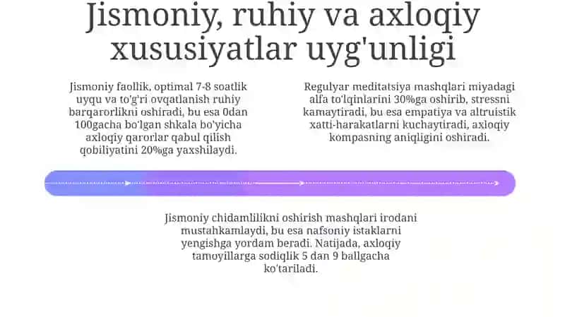 Komil inson 4
