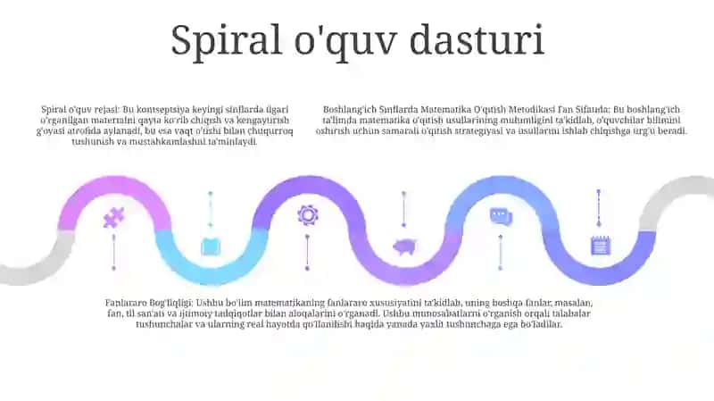 Boshlang'Ich Sinflarda Matematika O'Qitish Metodikasi Fan Sifatida 4