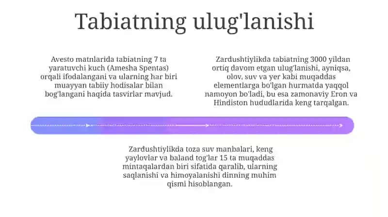Yer va osmonga sig'inish 4