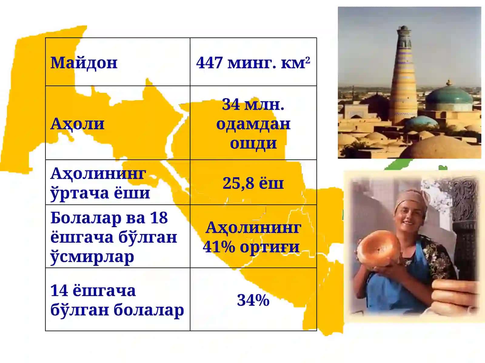 Болалар касалликлари пропедевтикаси фанига кириш 4