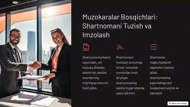Shartnoma Oldi Muzokaralar Jarayoni 4