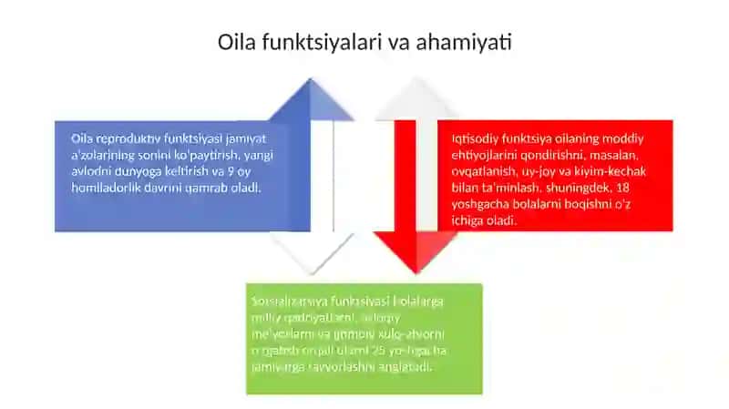 Belladonna jamoasining taqdimoti 4