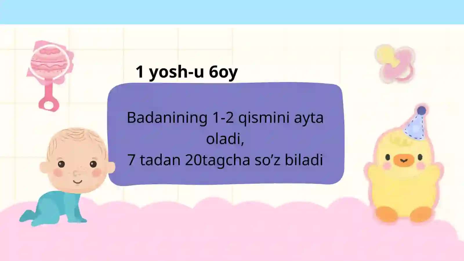 Bolalar nutqining me'yoriy rivojlanishi davrlari 4
