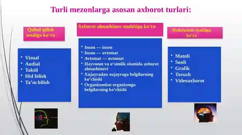 Axborotexnologiyalarasoslari 4