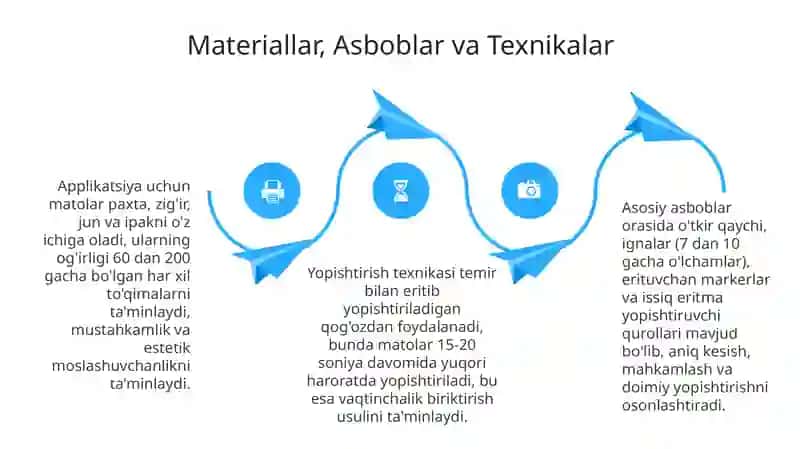 Applikatsiya Usullari 4