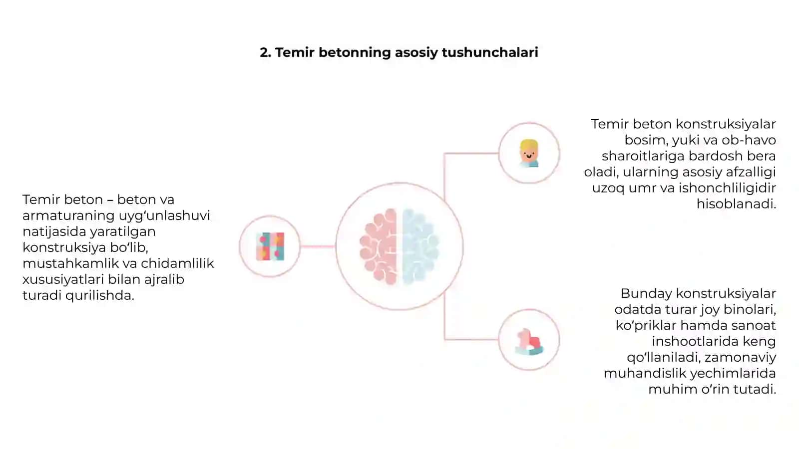 Temir beton konstruktsiyalari 4