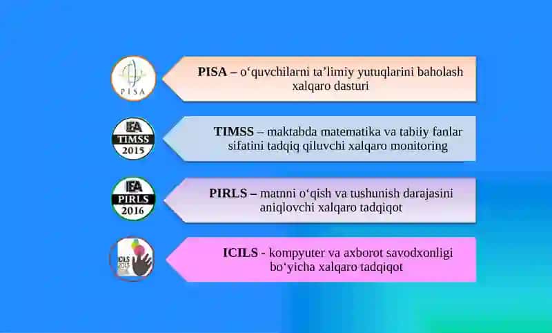 Ta’lim sifati xalqaro tadqiqotlarida o’quvchilarning tabii-ilmiy savodxonligini baholashdagi umumiy yondashuvlar. 4
