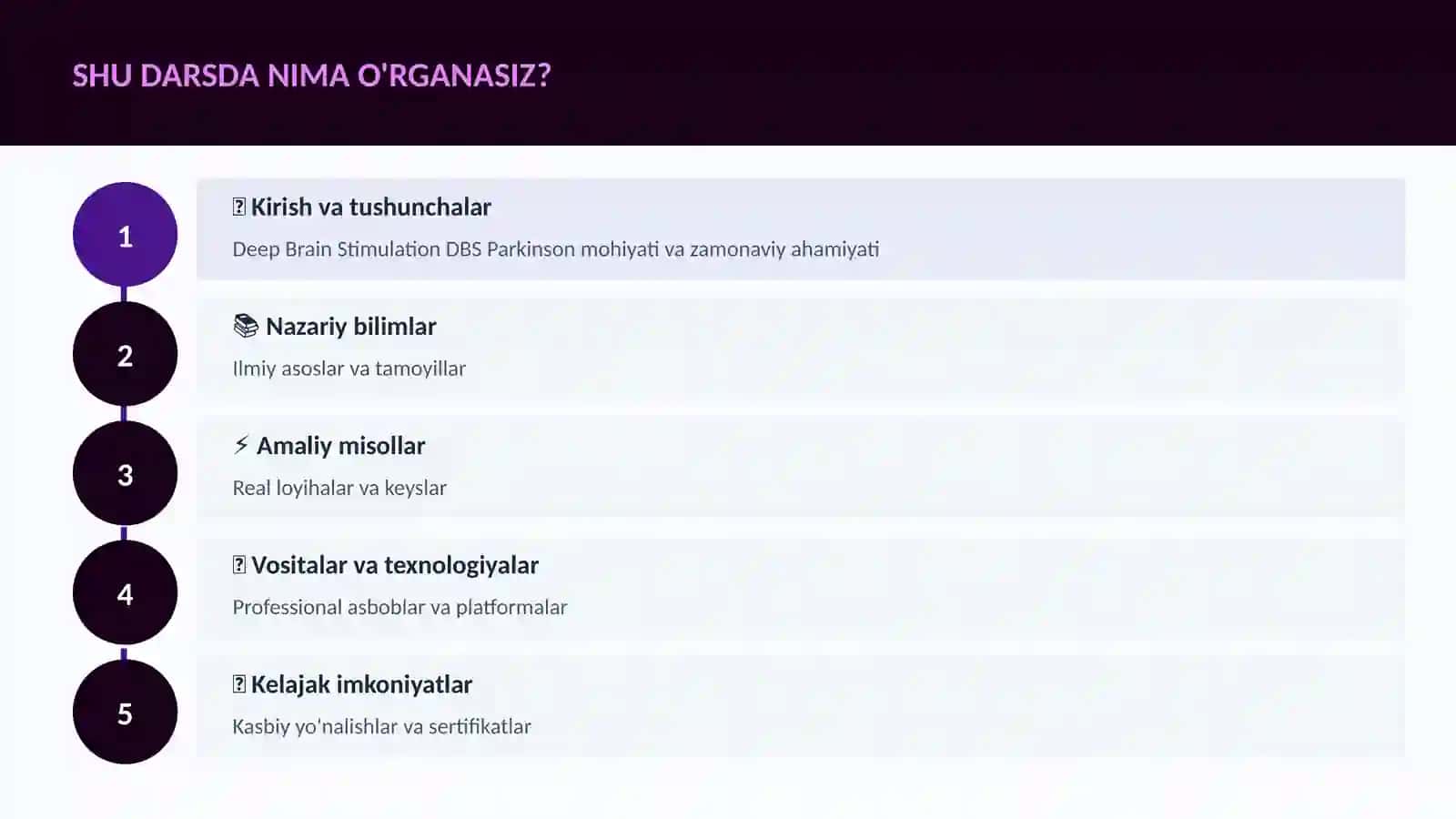 NEYROTEXNOLOGIYA VA MIYA 4