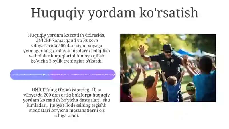 UNICEFning Yoshlar Huquqlarini Himoya Qilishdagi Dasturlari 4