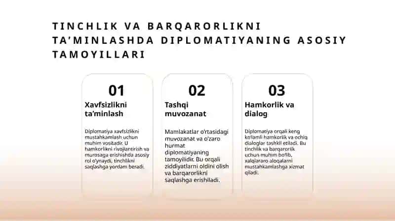 O'zbekiston Respublikasining Tinchliksevar Tashqi Siyosati Asoslarining Yaratilishi va Uning Tamoyillari 4