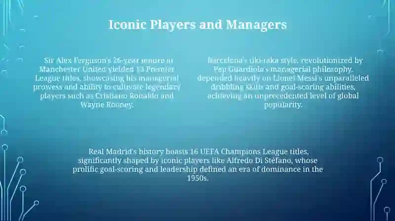 Manchester United Fanbase Analysis 4