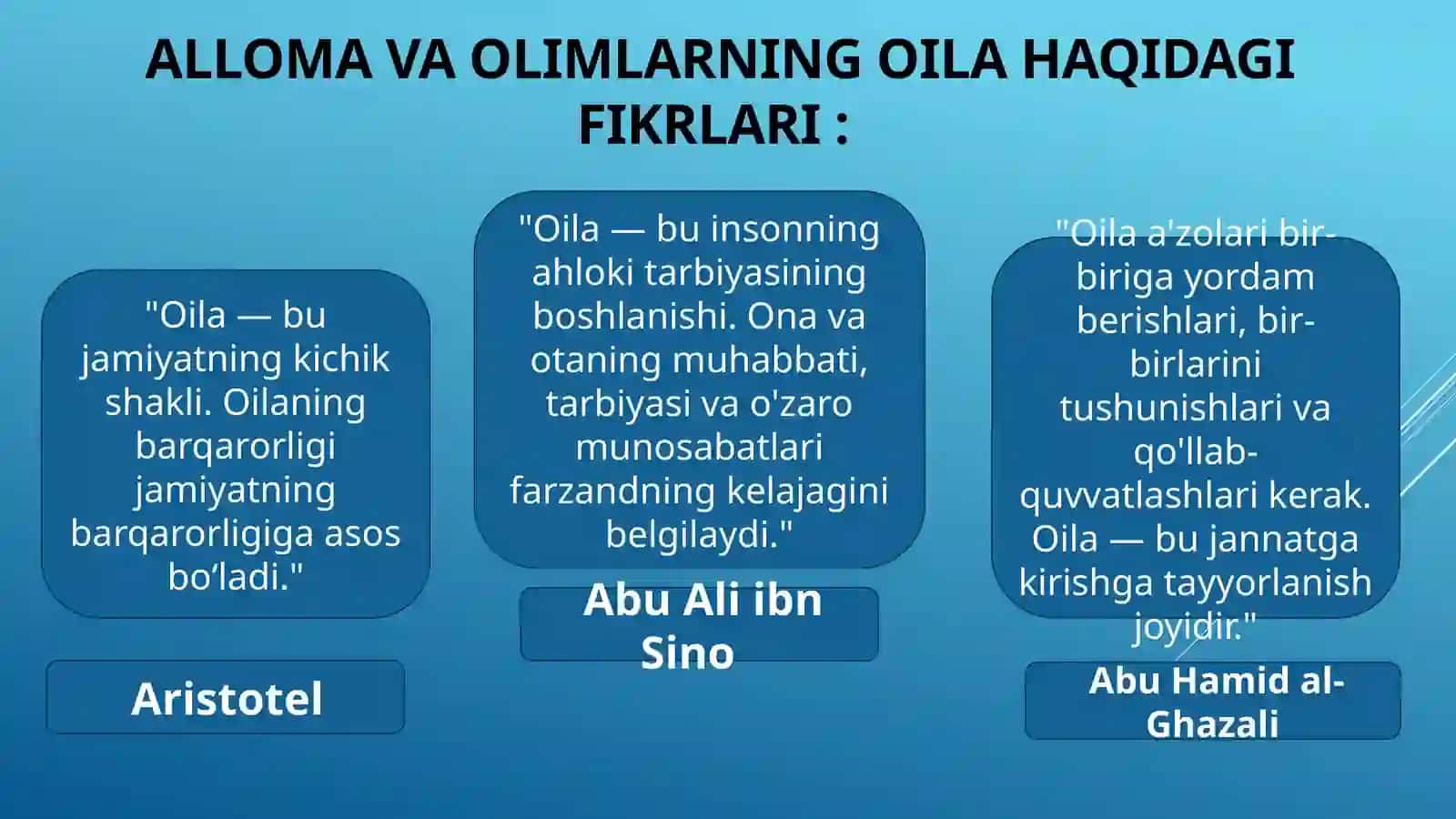 XALQ PEDAGOGIKASI MANBALARIDA OILA TARBIYASINING XALQ PEDAGOGIKASI MANBALARIDA AKS ETISHI 4
