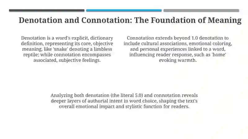 Lexical Expressive Means and Stylistic Devices 4