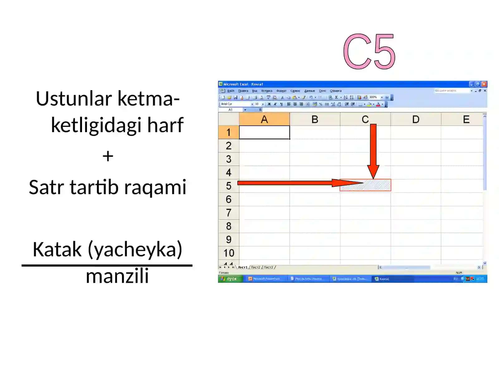 MS Excel elektron jadvalida formula va funksiyalar 4