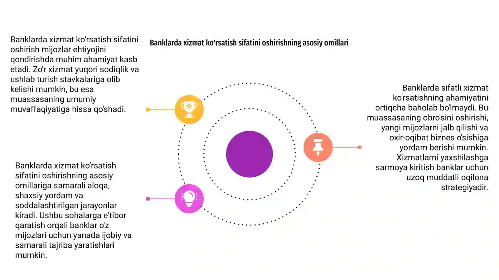 Banklarda xizmat sifatini yaxshilash 4