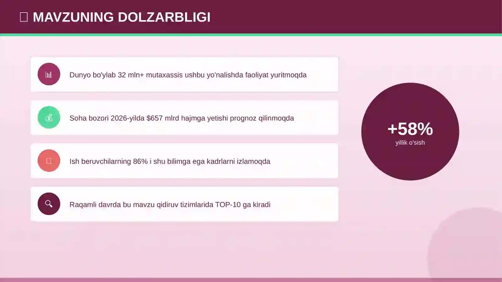 XX asr tarixi: asoslari va tushunchalari (raqamli davrda) 4