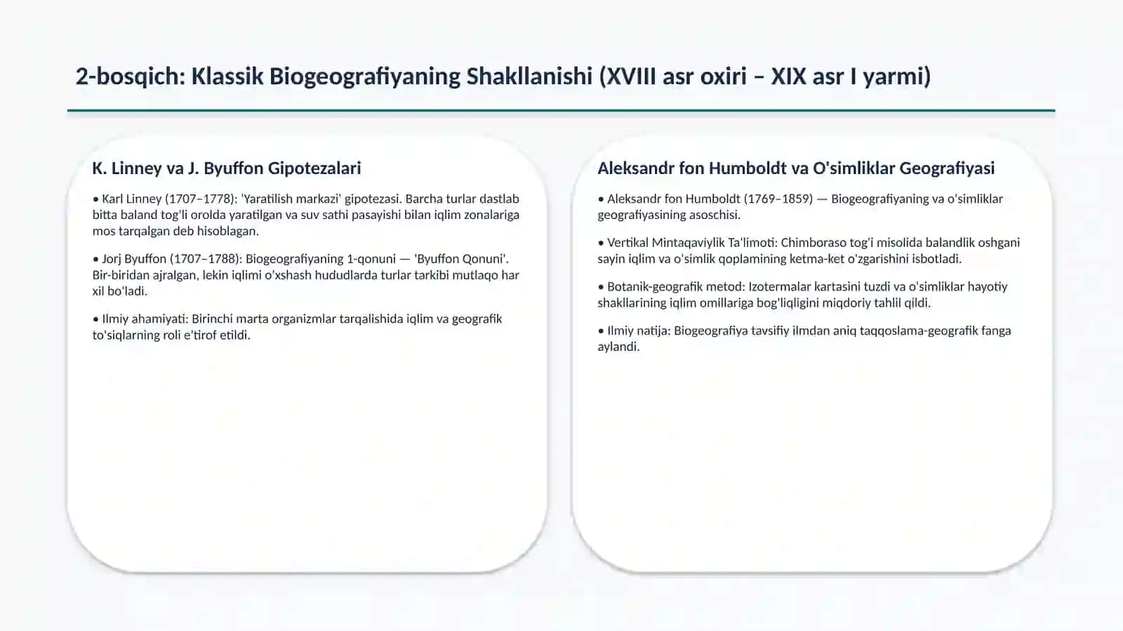 biogeografiya faning rivojlanish bosqichlarini jadval va sxema asosida tahlil qilish 4