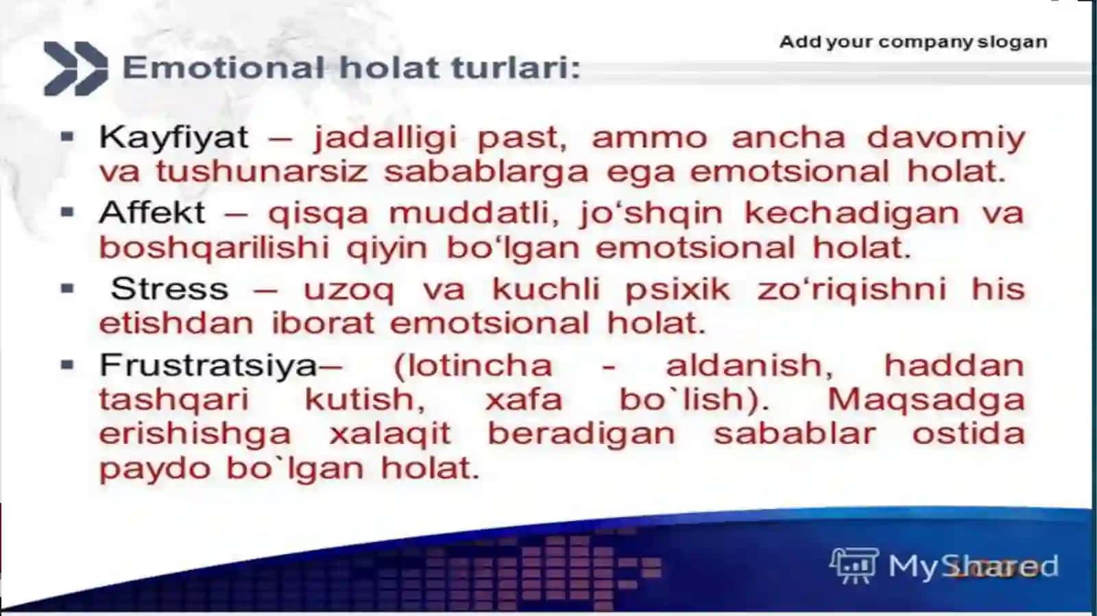 Emotsional intellekt va xulqatovori iqtisodiyoti 4