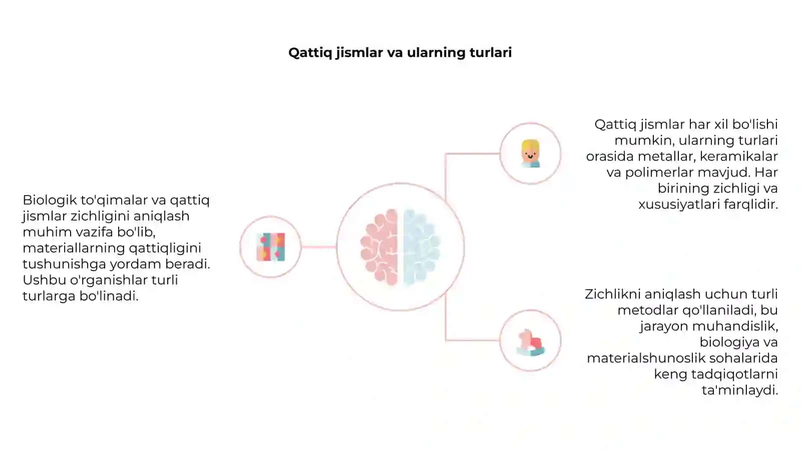 Biologik to'qimalar va qattiq jismlarning zichligini aniqlash 4