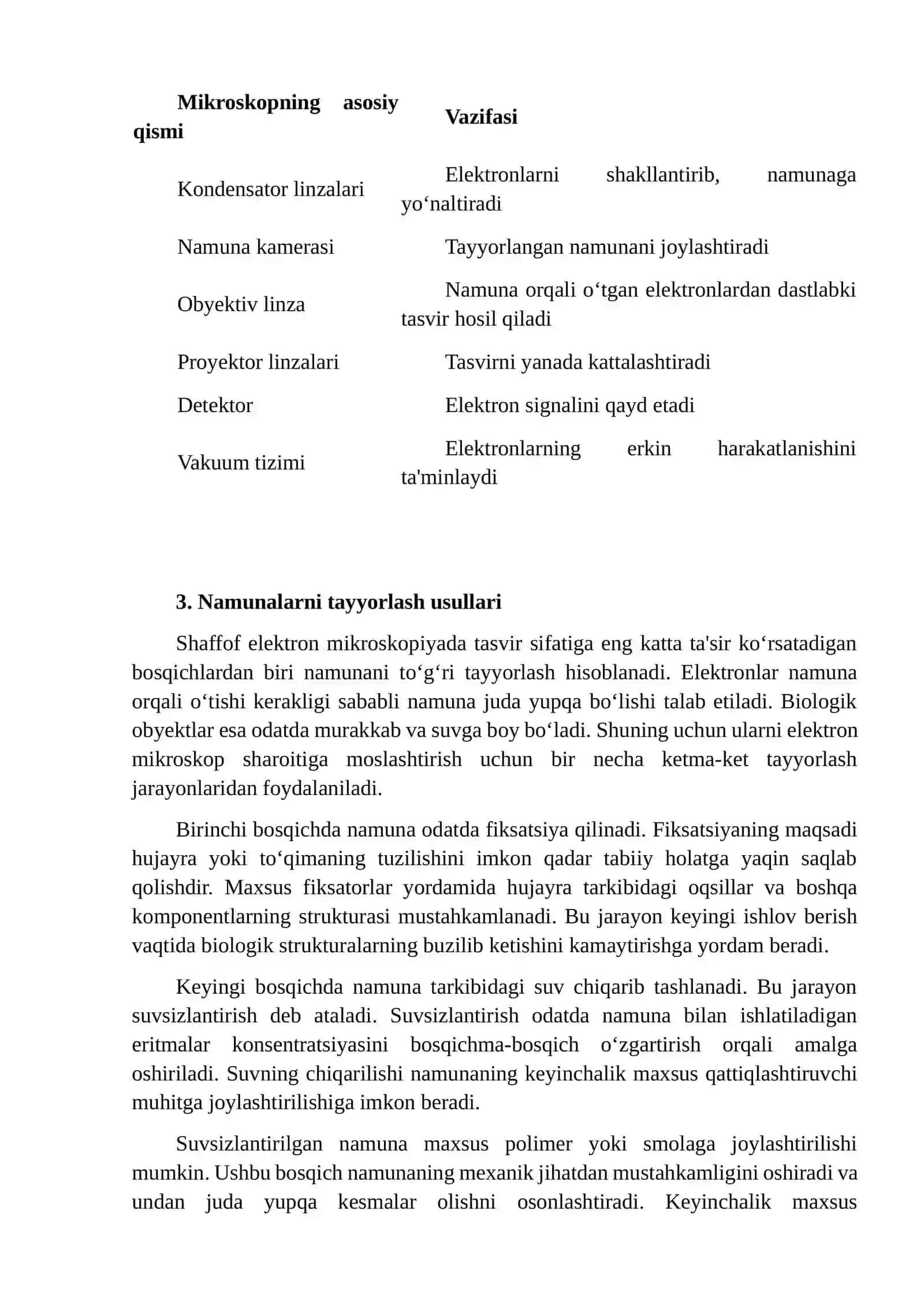 Shaffof elektron mikroskopiya usuli 4