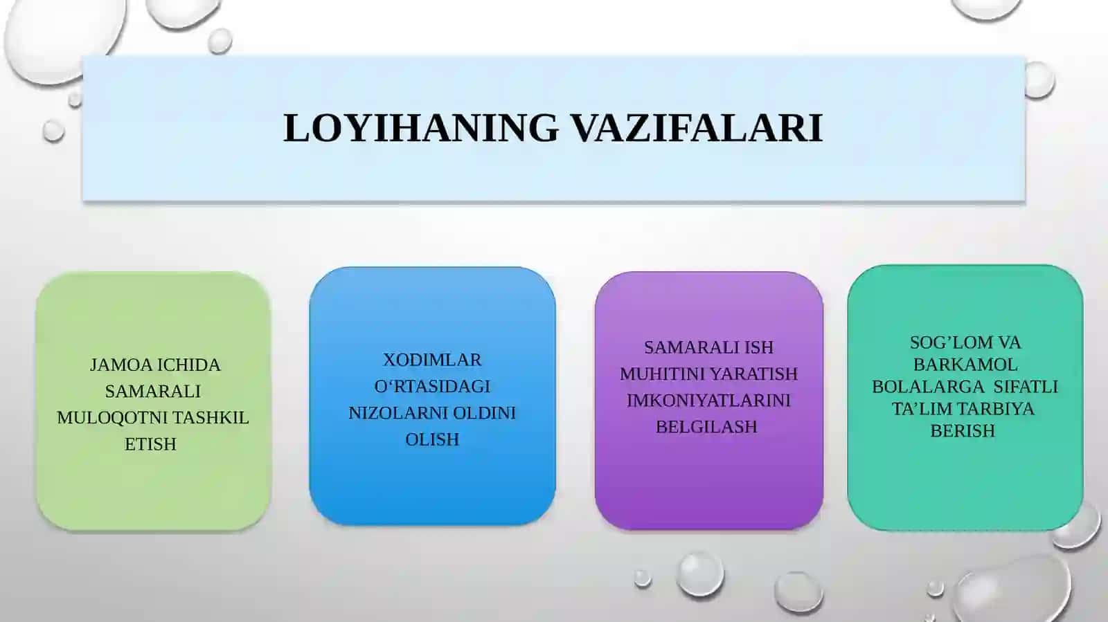 Maktabgacha taʼlim tashkilotlari doirasida jamoa ichidagi munosabatlarini tartibga solish 4