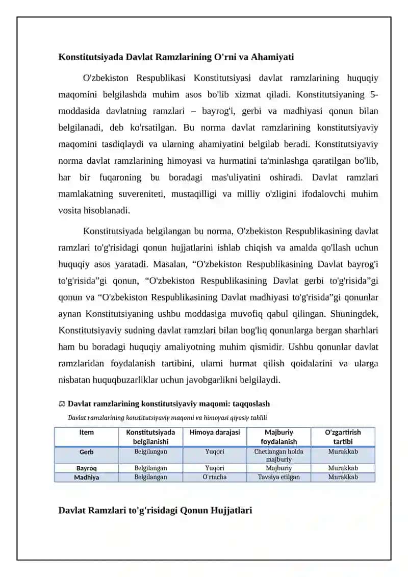 Davlat ramzlari: Konstitutsiyaviy-huquqiy asoslar va himoya 4