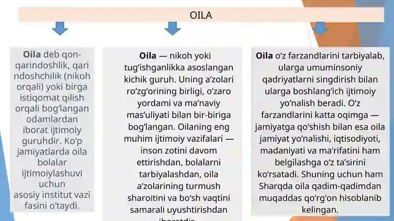 Nomaqbul oilalar bilan ishlashning ijtimoiy-pedagogik texnologiyalari 4