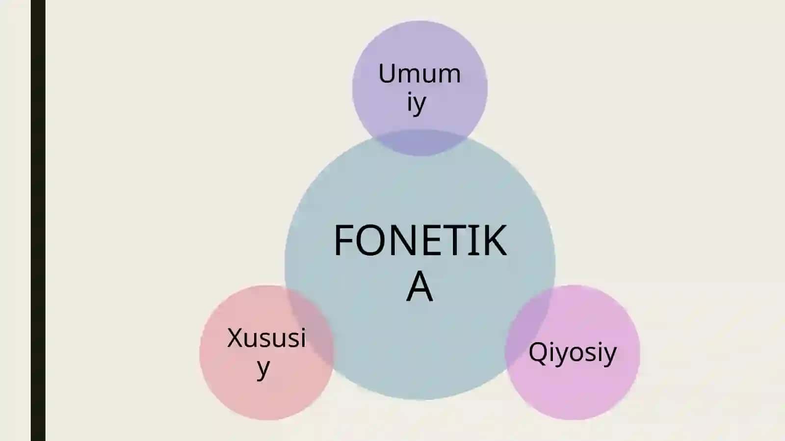 O‘zbek tili fonetika sathi va fonologiyasi 4