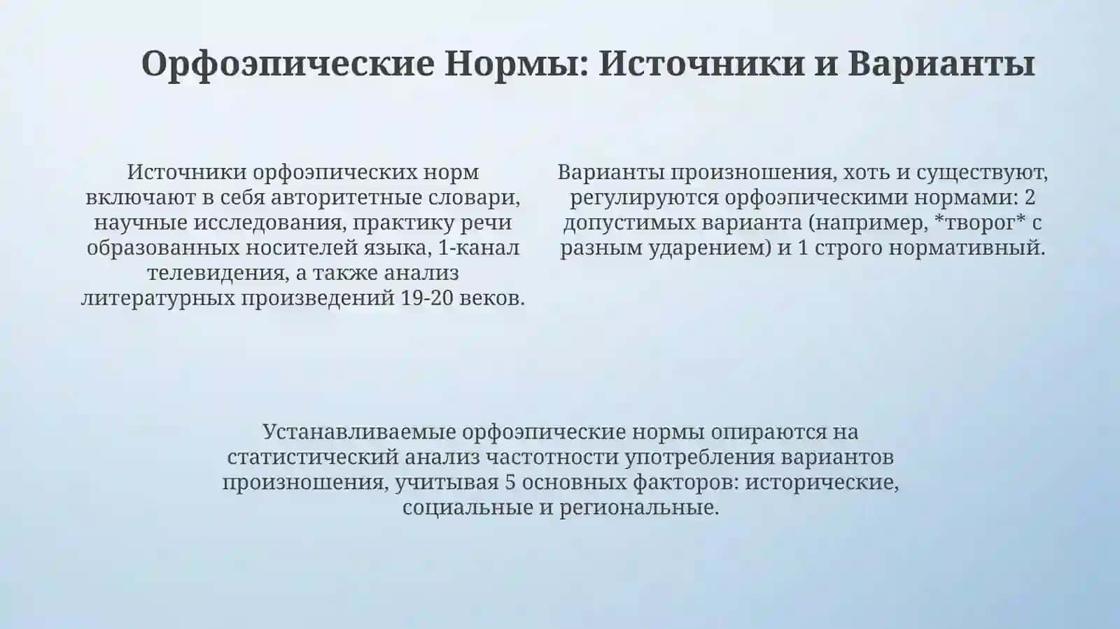 Орфоэпия. Понятие орфоэпической нормы 4