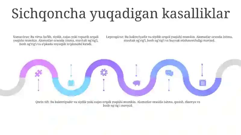 Kemiruvchilardan Tarqaladigan Kasalliklar 4