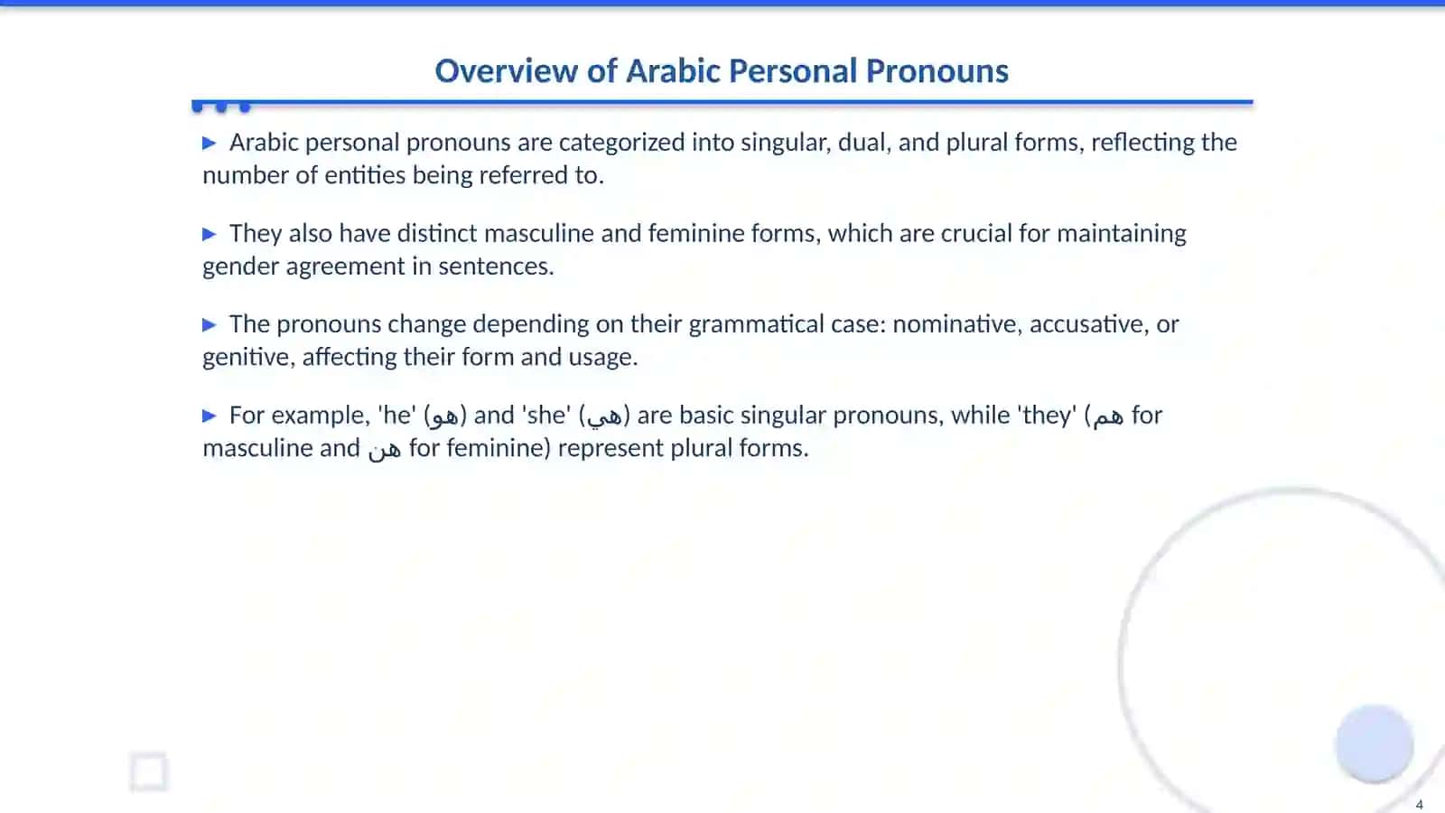 Understanding Arab Personal Pronouns 4