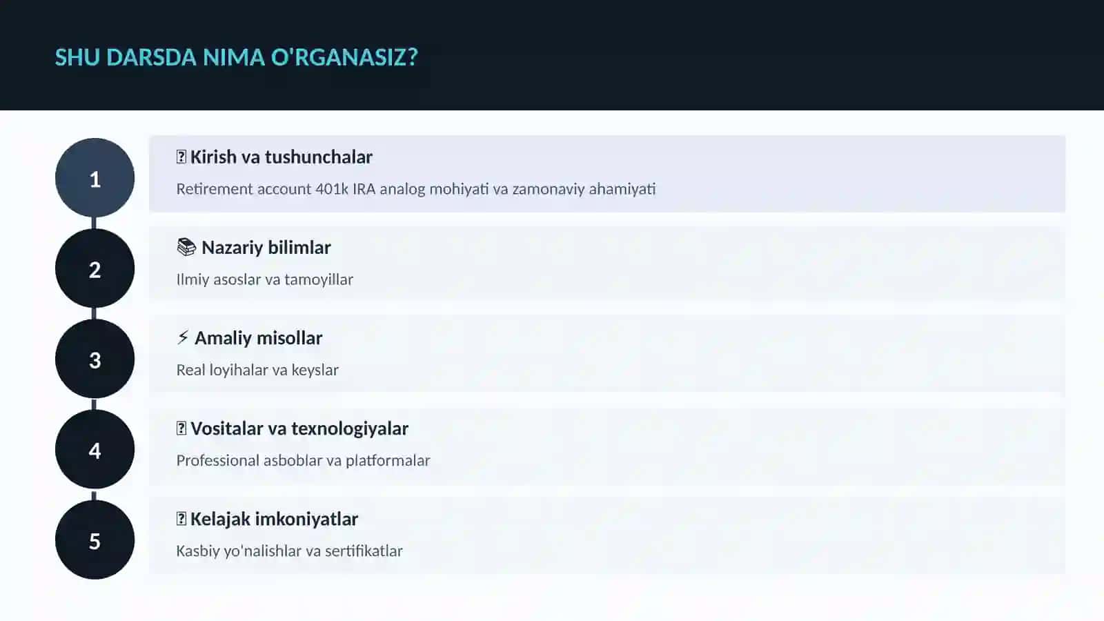 MOLIYA VA INVESTITSIYA 2026 4