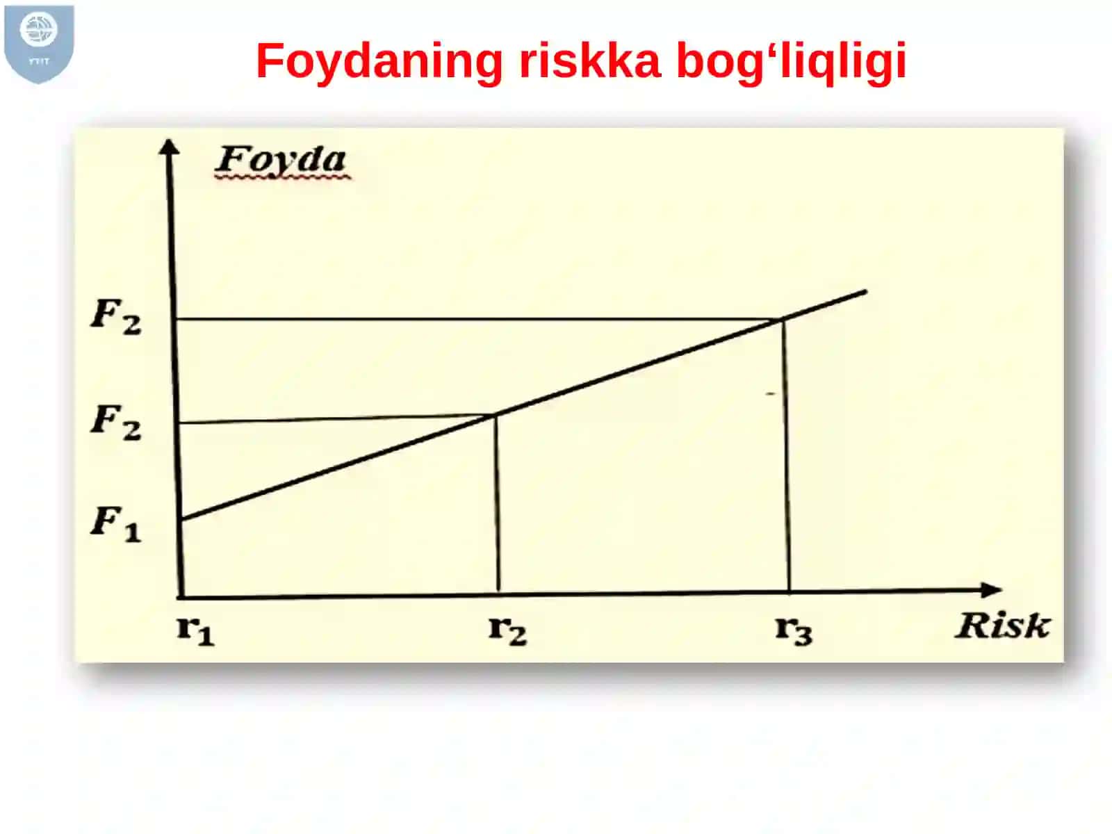 MOLIYAVA RISKLAR 4