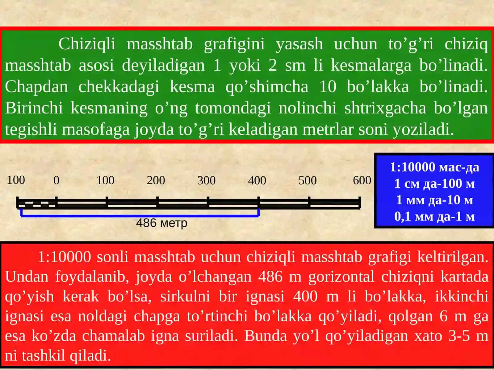 Topografik karta va planlar boʻyicha echiladigan masalalar 4