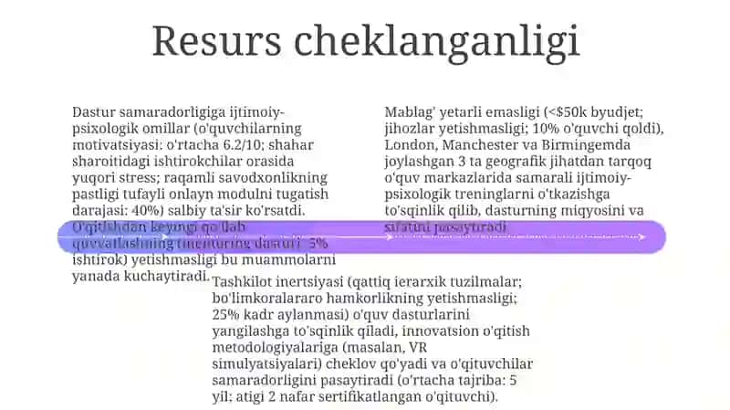 Ijtimoiy psixologik treningning tashkiliy masalalari 4
