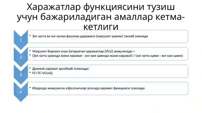 Башоратлашусуллари 4