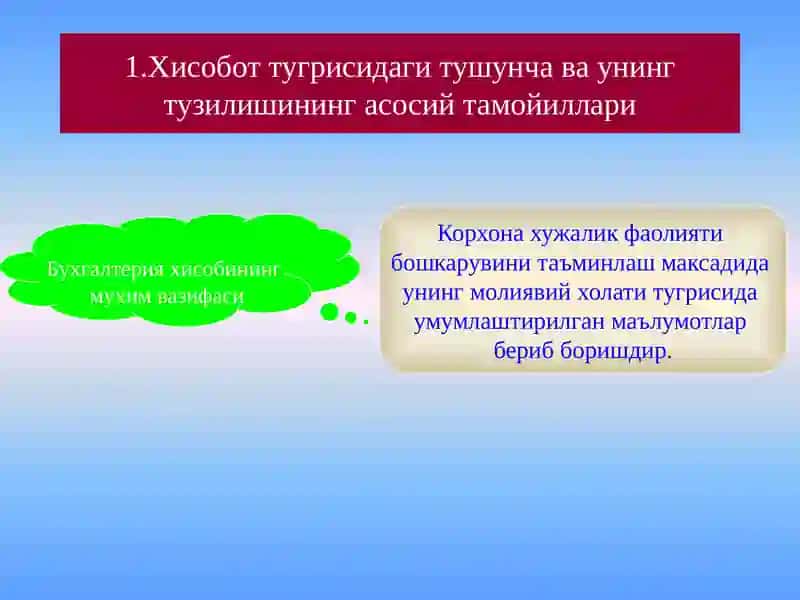 МОЛИЯВИЙ ХИСОБОТИ 4