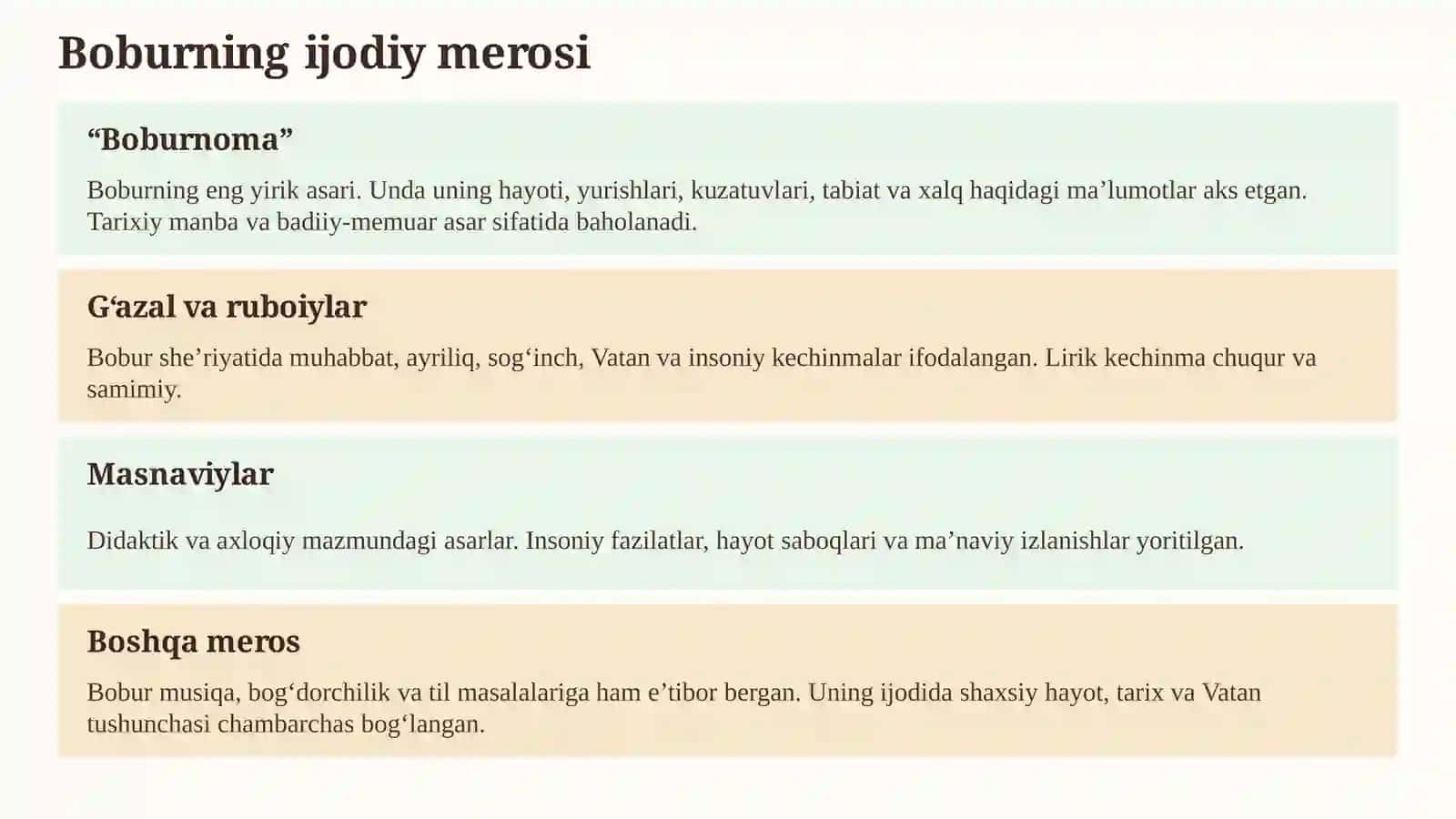 ZAHIRIDDIN MUHAMMAD BOBUR IJODIDA VATAN VA VATAN SOG‘INCHI 4