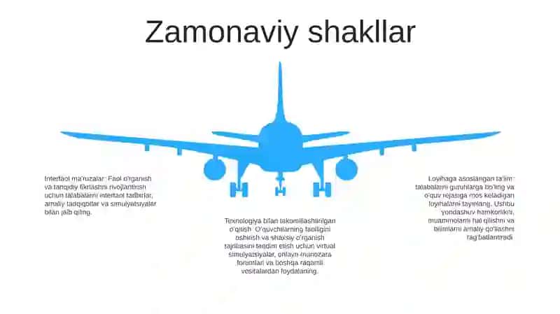 Oquv Va Pedagogik Amaliyotni Tashkil Etish Shakllari 4