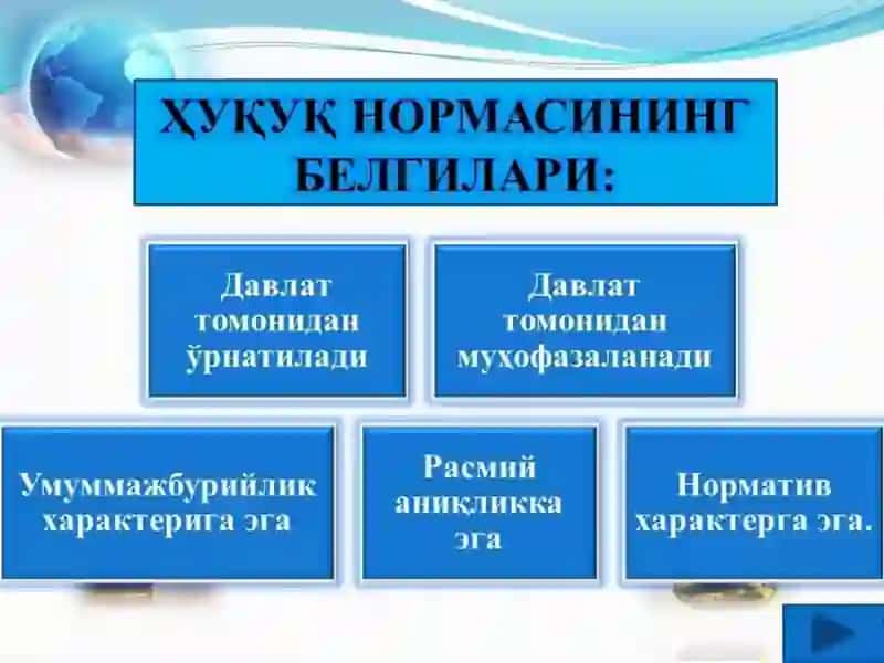 Huquqiy normalar (taqdimot) 4