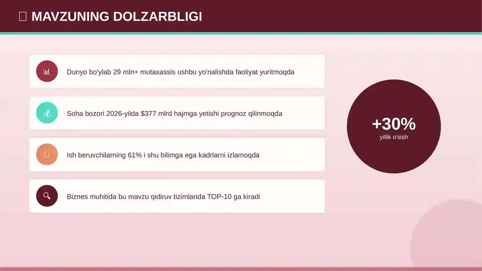Elektron tijorat: chuqurlashtirilgan tahlil 4