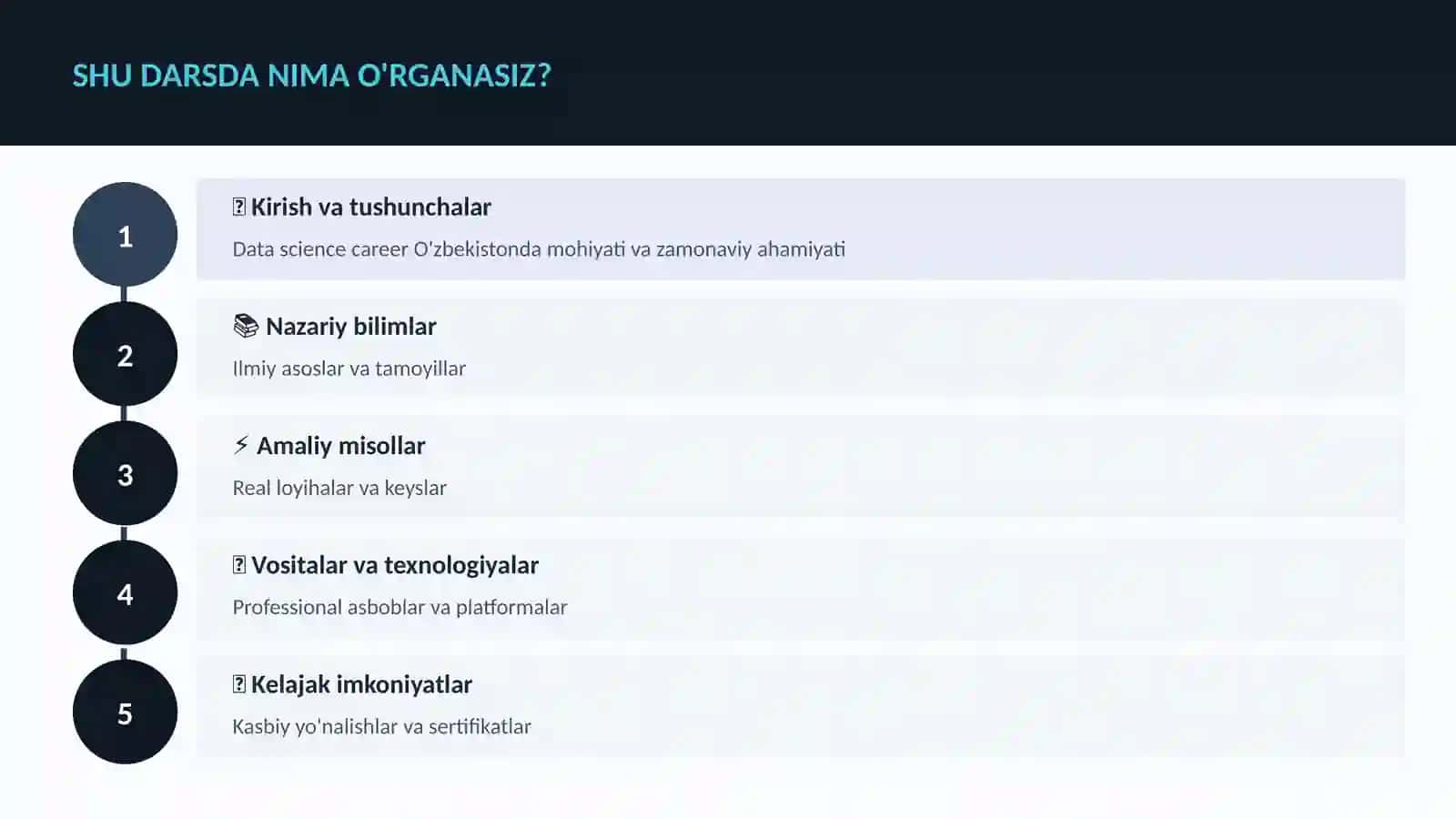 DATA SCIENCE VA TAHLIL 4