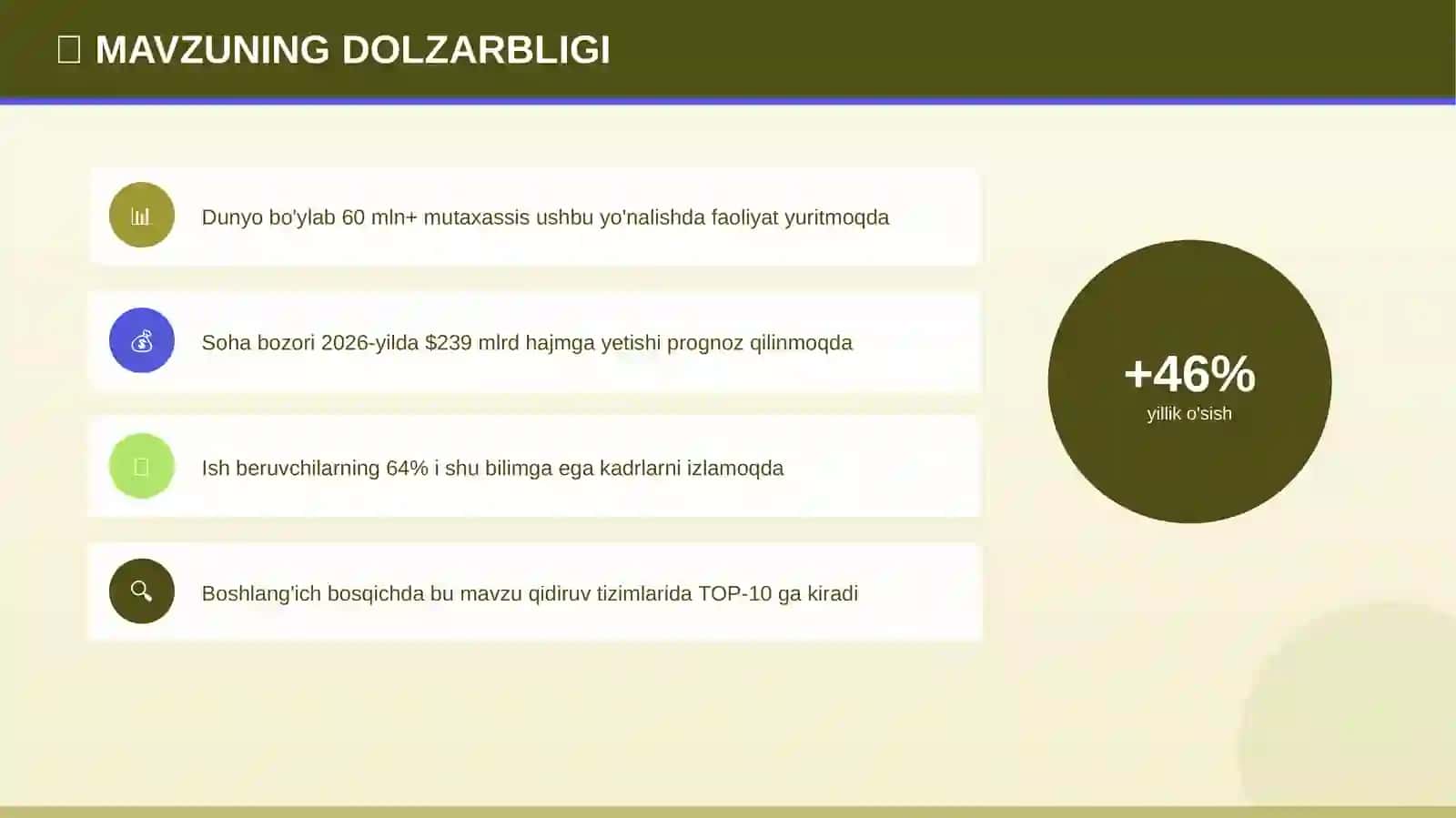 Zoologiya: innovatsion metodlar (boshlang'ich bosqichda) 4