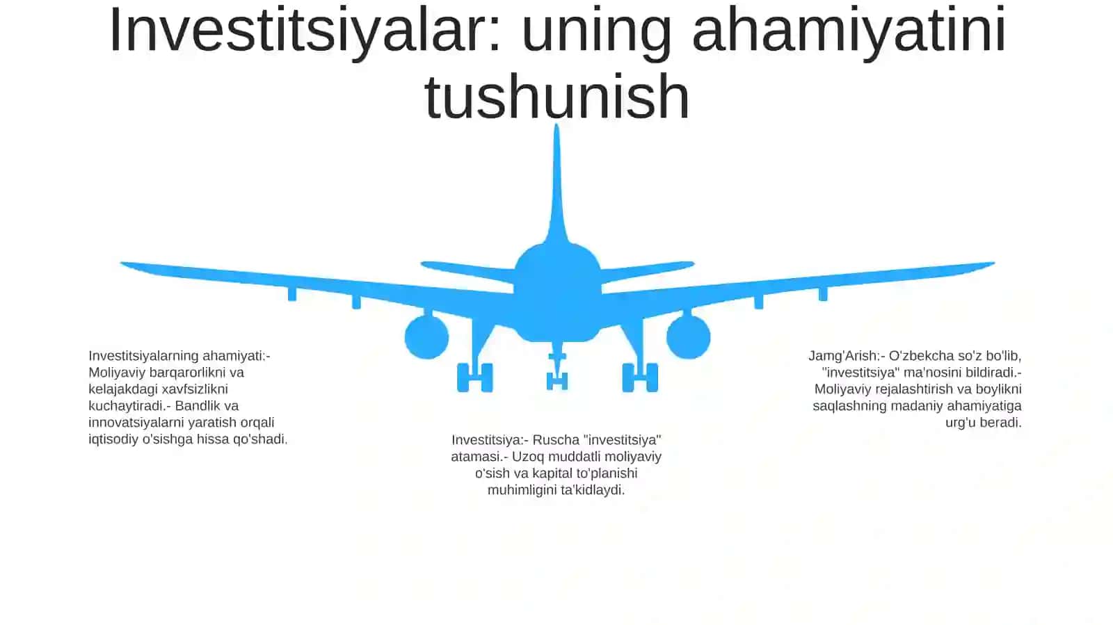 Investitsiya 4