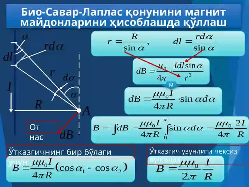 ЭЛЕКТРОмагнетизм 4