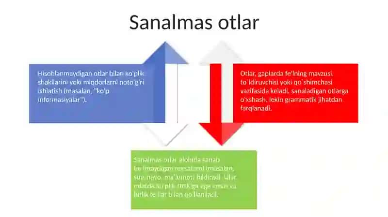 Wortarten Nomen 4
