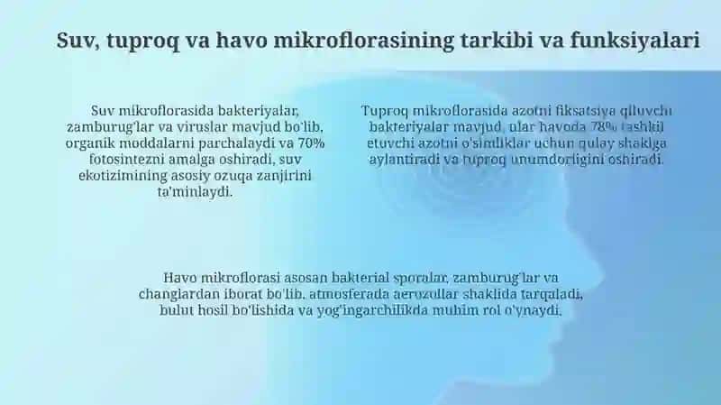 Mikroorganizmlar ekologiyasi suv tuproq havo mikroflarasi 4